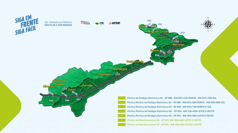 CNL adota pedágio eletrônico em rodovias concedidas