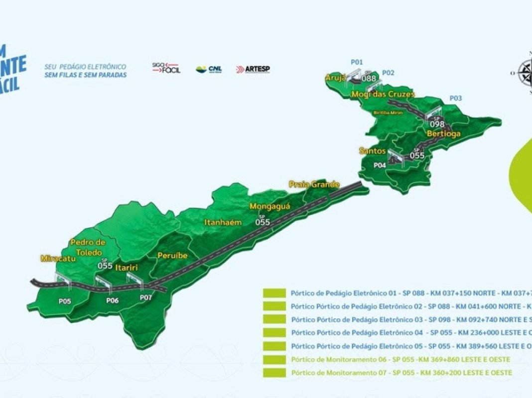 Concessionária Novo Litoral A Concessionária Novo Litoral A
